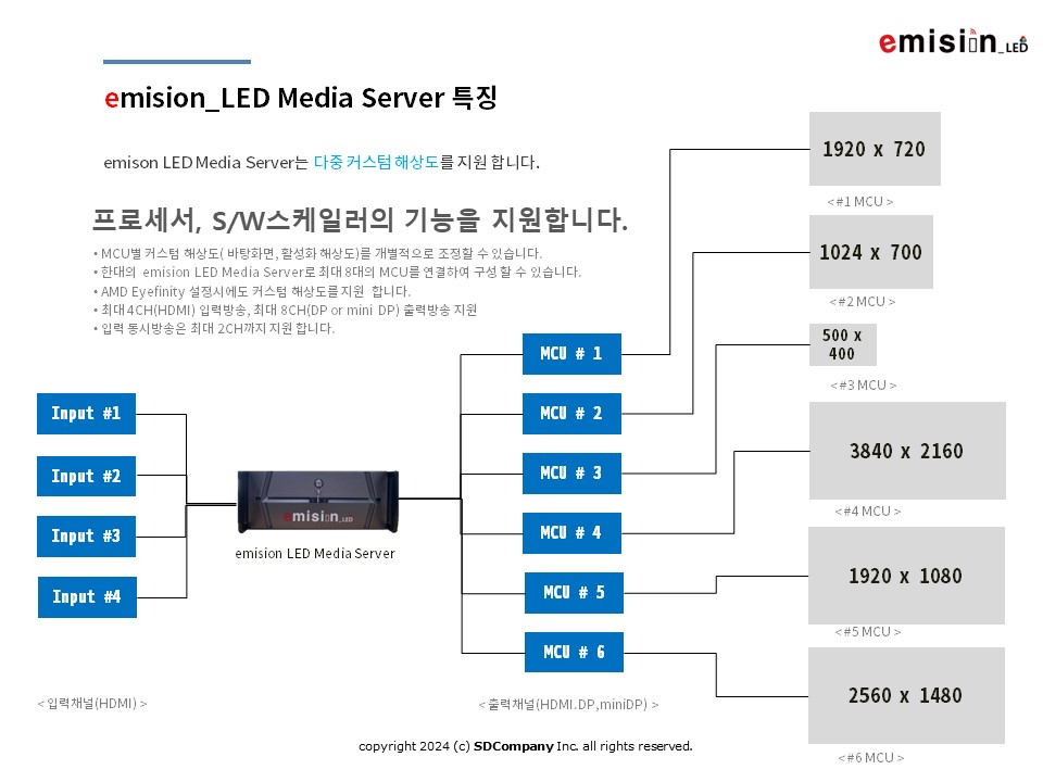 슬라이드6.JPG